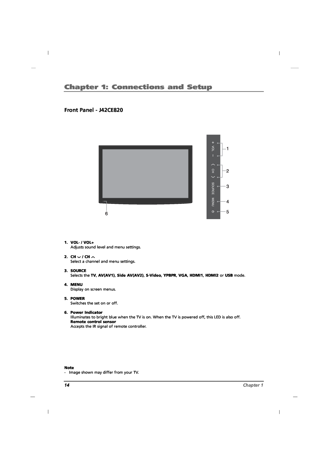 RCA J26CE820, J32CE720 manual Front Panel - J42CE820, Connections and Setup, Chapter, Volch Source Menu 
