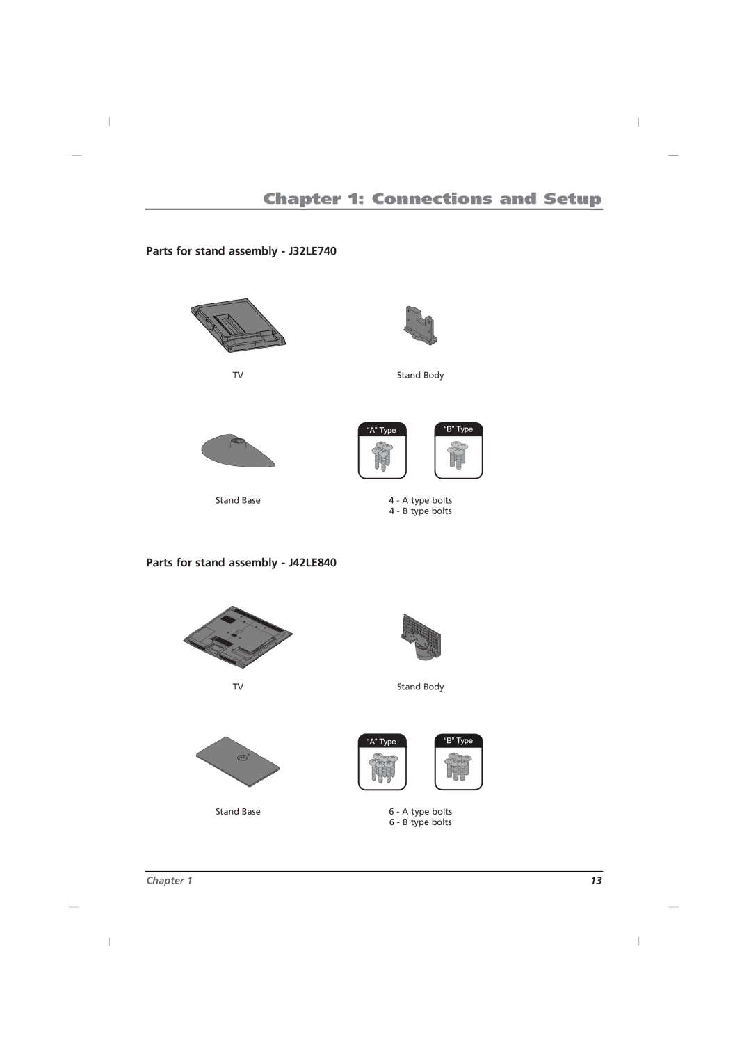 RCA manual Parts for stand assembly J32LE740, Parts for stand assembly J42LE840, Stand Body, Stand Base Type bolts 