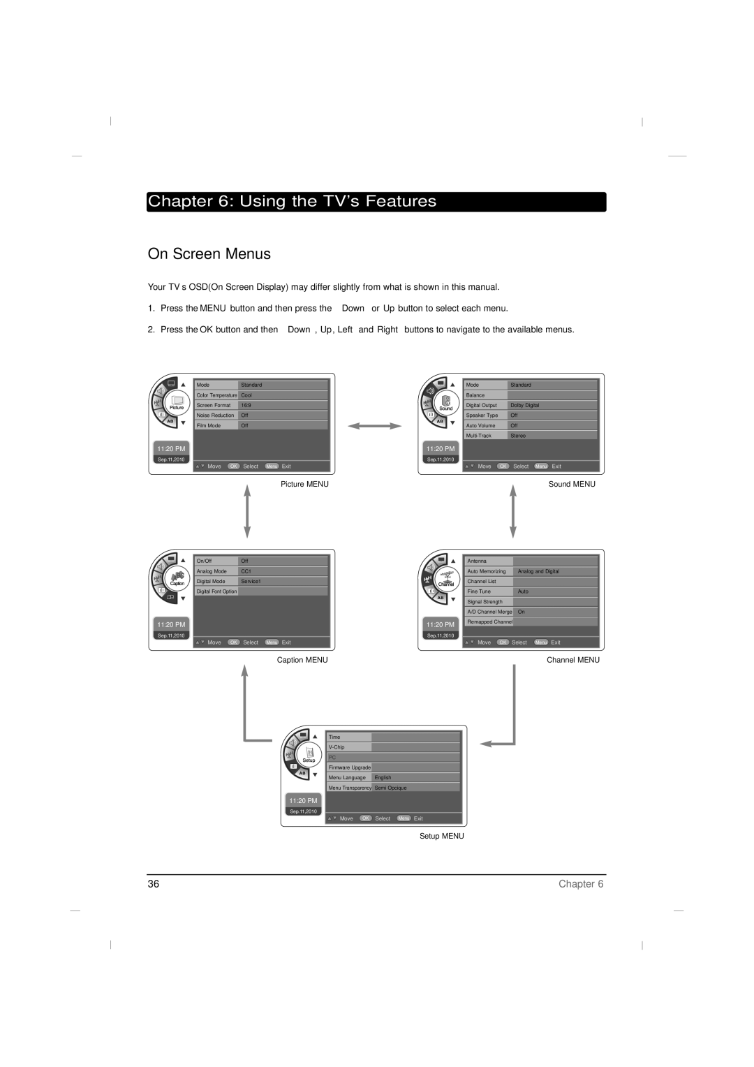 RCA J42LE840 manual Using the TVs Features, On Screen Menus 