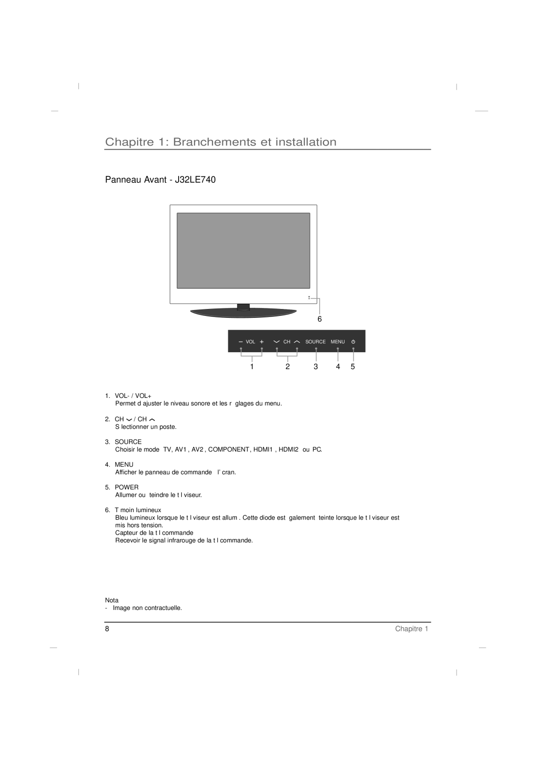 RCA J42LE840 manual Chapitre 1 Branchements et installation, CH / CH Sélectionner un poste, Témoin lumineux 