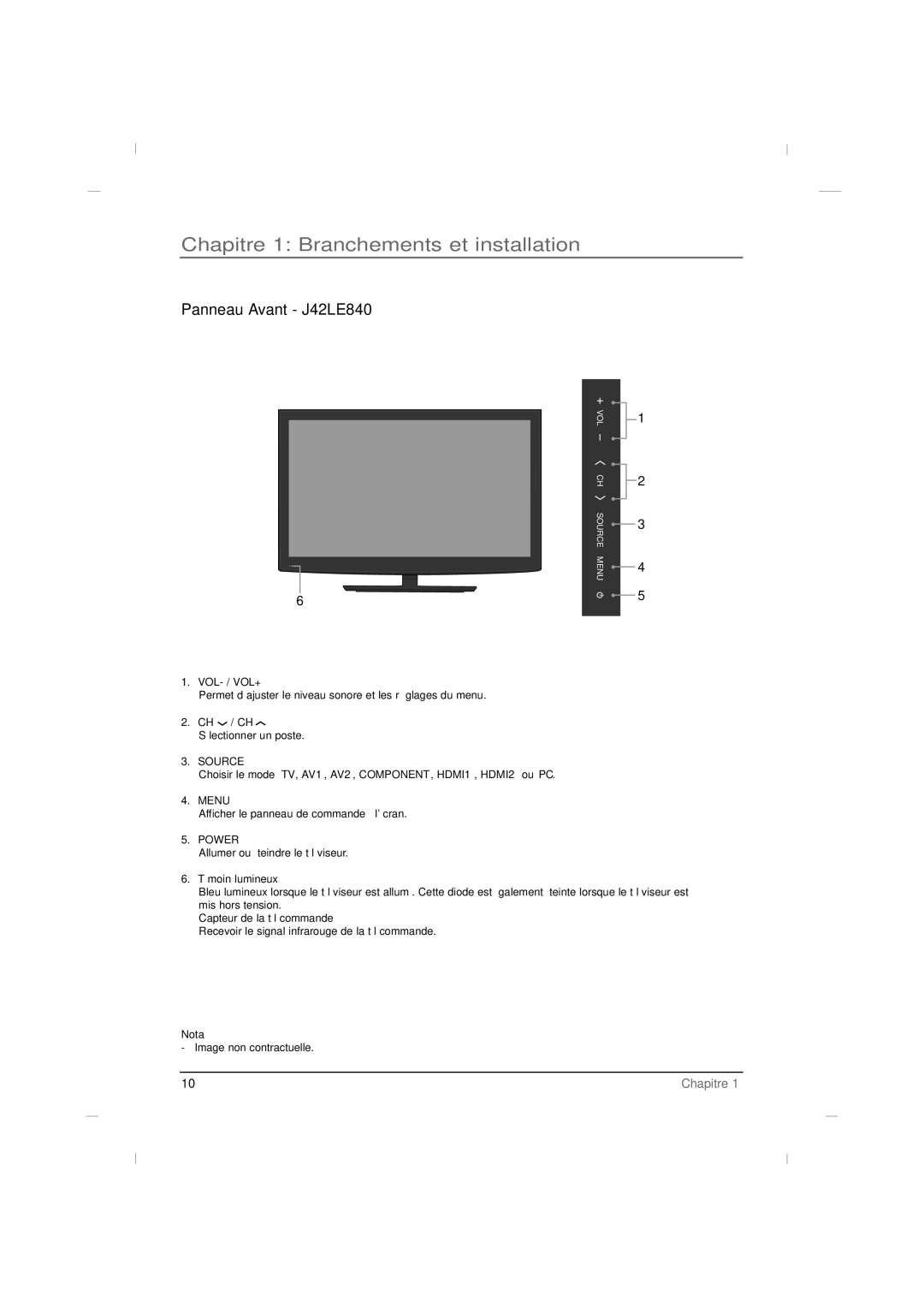 RCA manual Panneau Avant J42LE840 