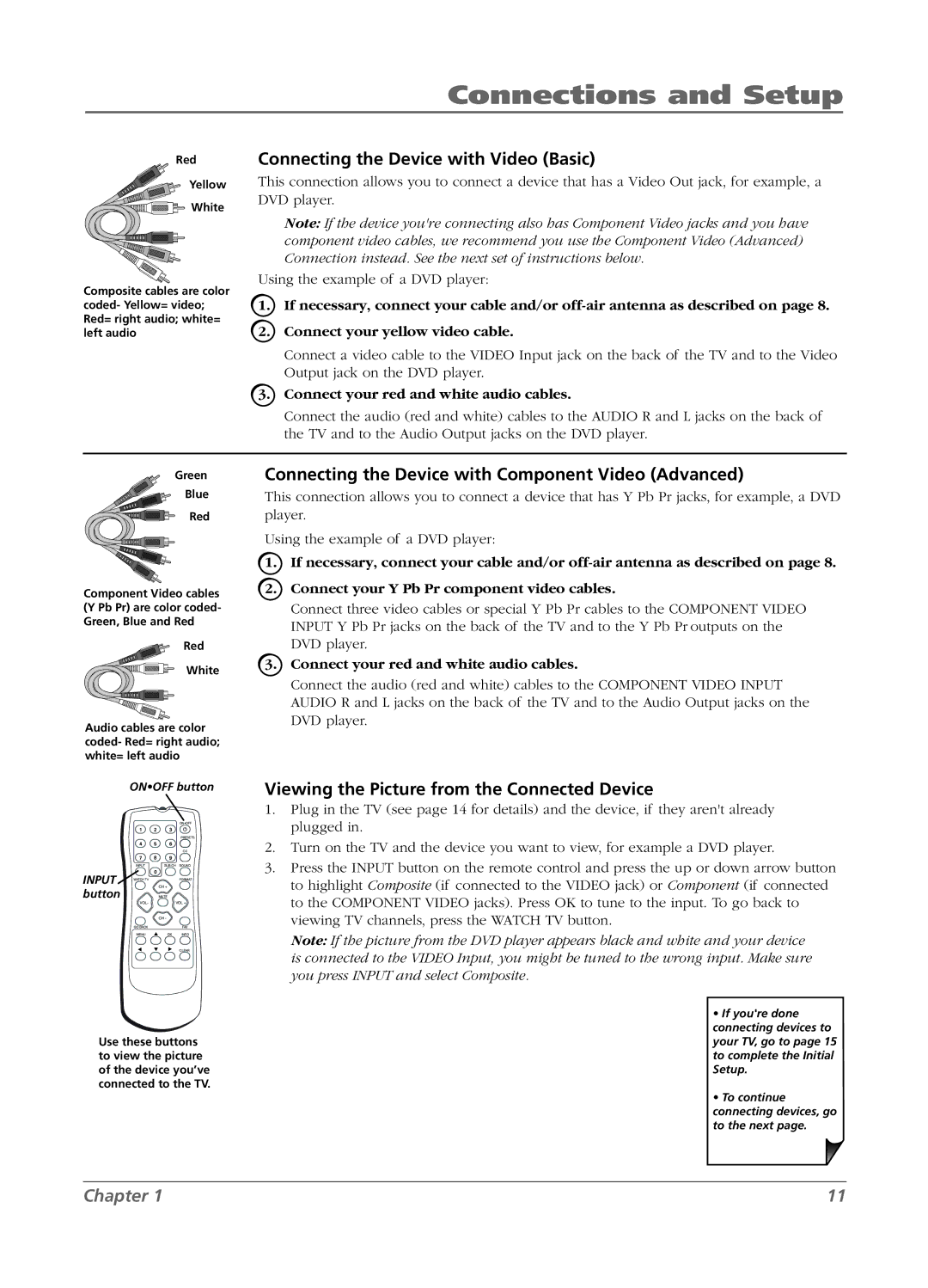 RCA L15D20 manual Connecting the Device with Video Basic, Connecting the Device with Component Video Advanced 