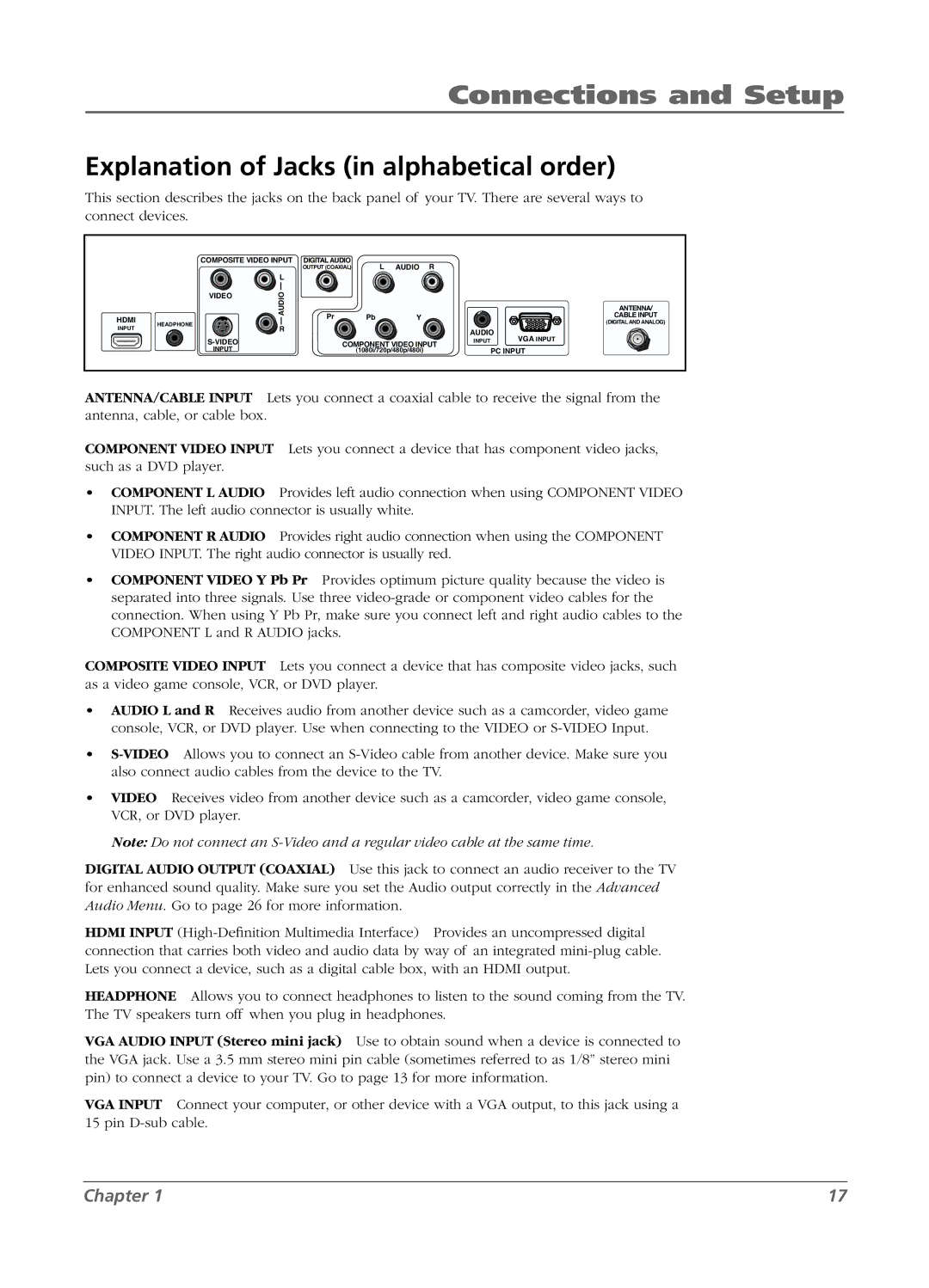 RCA L15D20 manual Explanation of Jacks in alphabetical order 