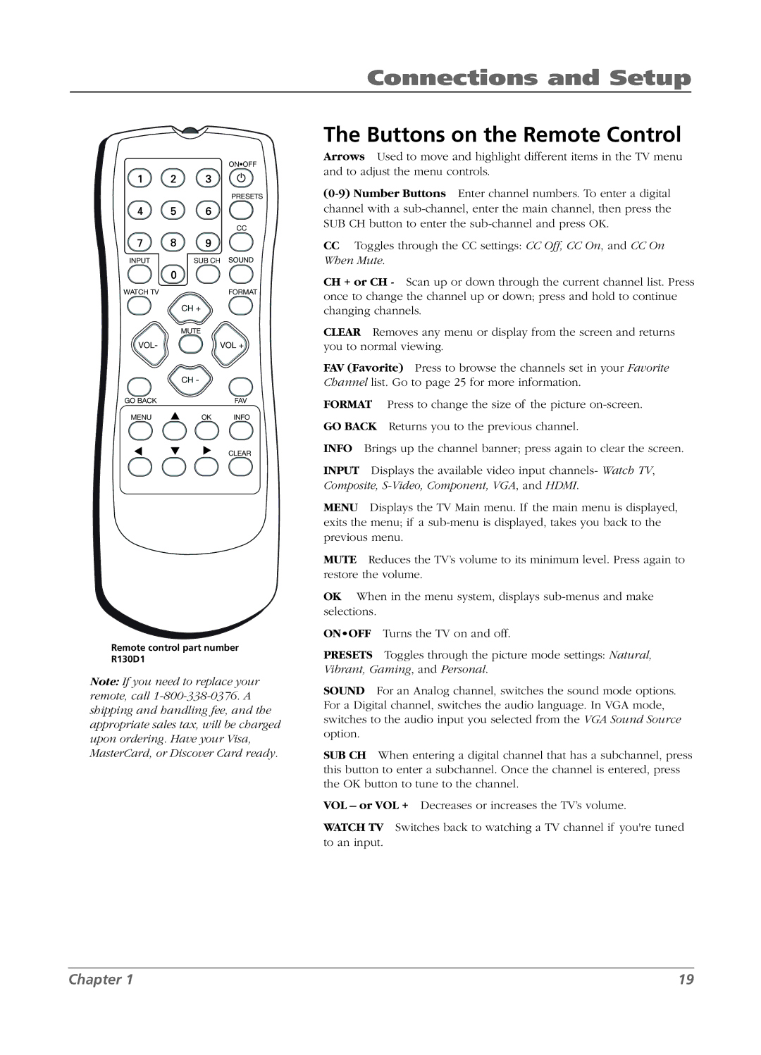 RCA L15D20 manual Buttons on the Remote Control 