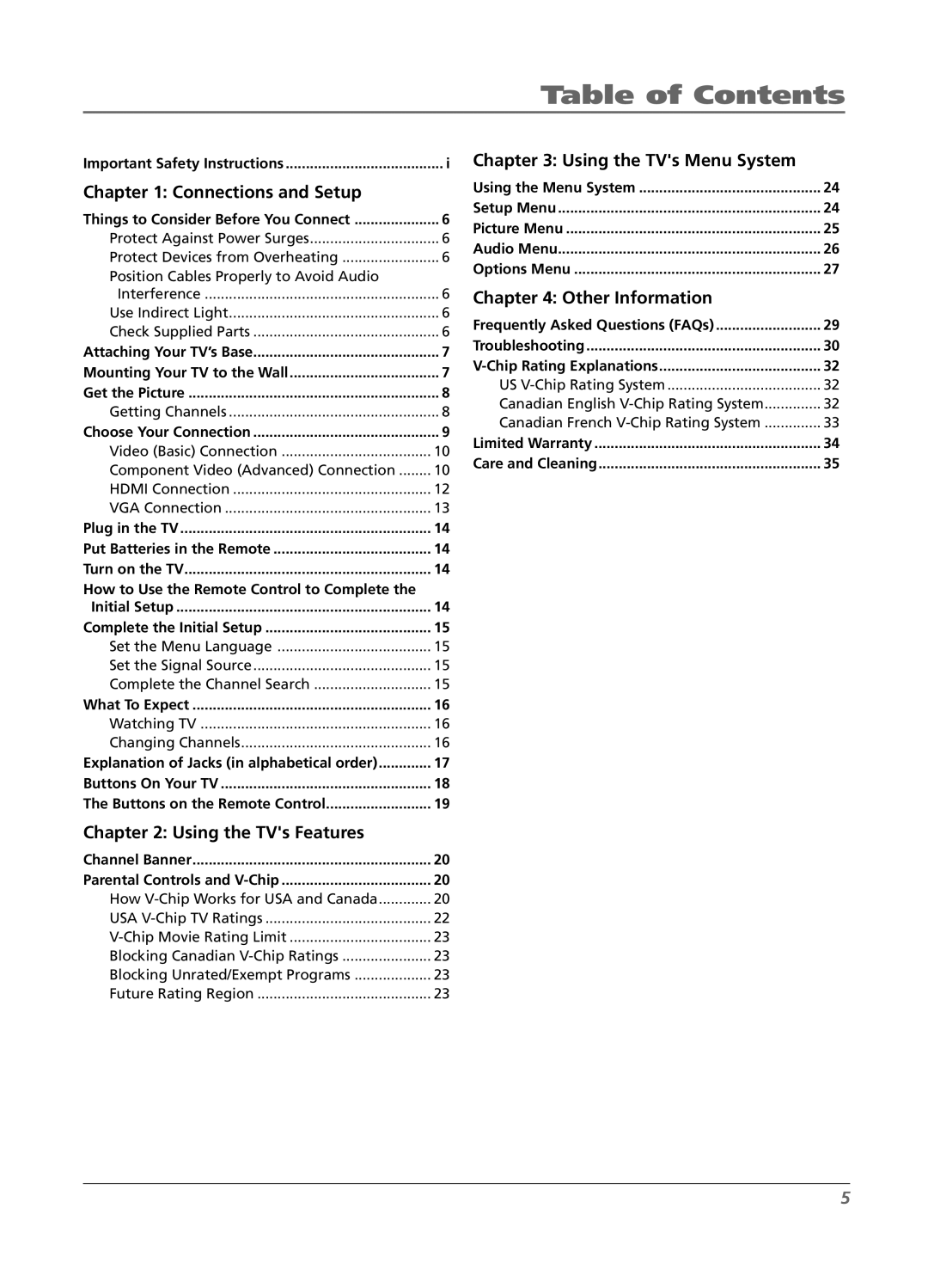 RCA L15D20 manual Table of Contents 