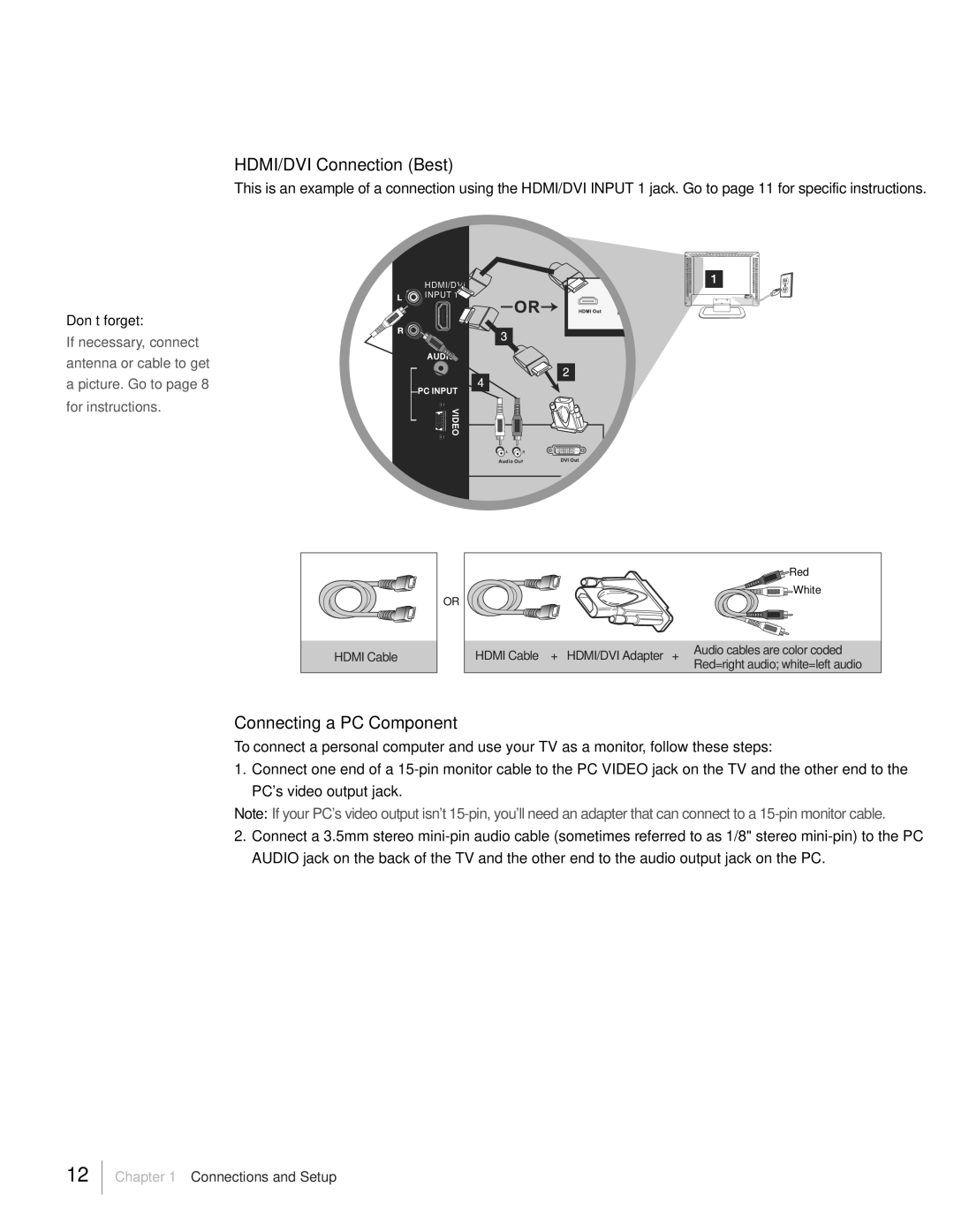 RCA L19HD41 warranty HDMI/DVI Connection Best, Connecting a PC Component 