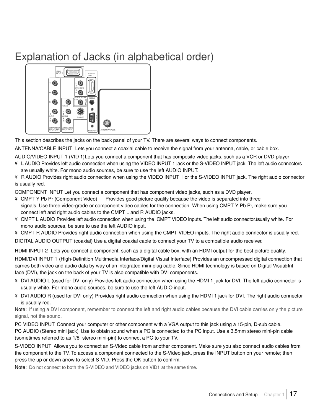 RCA L19HD41 warranty Explanation of Jacks in alphabetical order 