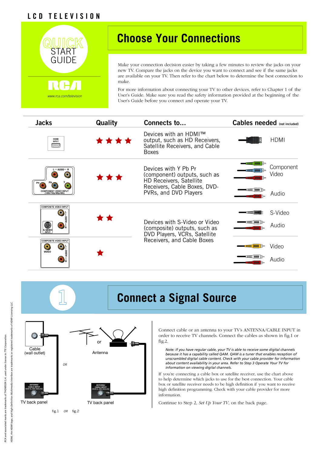 RCA L19WD20 manual Choose Your Connections, Connect a Signal Source 