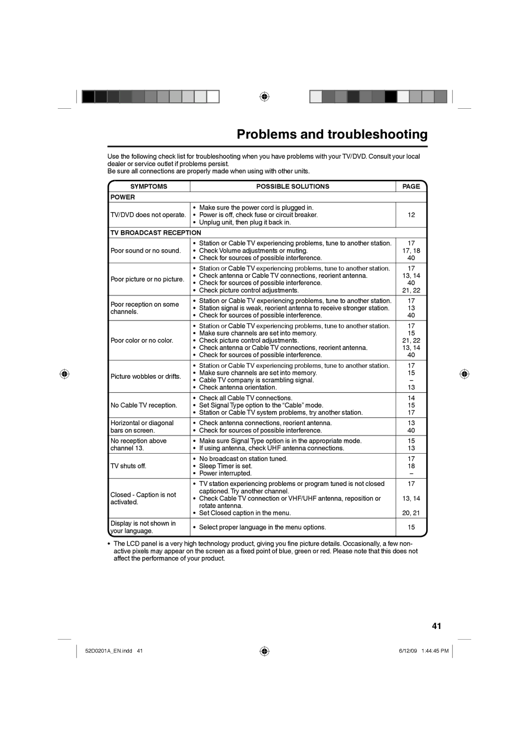 RCA L22HD34D, l22HD34DB Problems and troubleshooting, Symptoms Power Possible Solutions, TV Broadcast Reception, Channels 