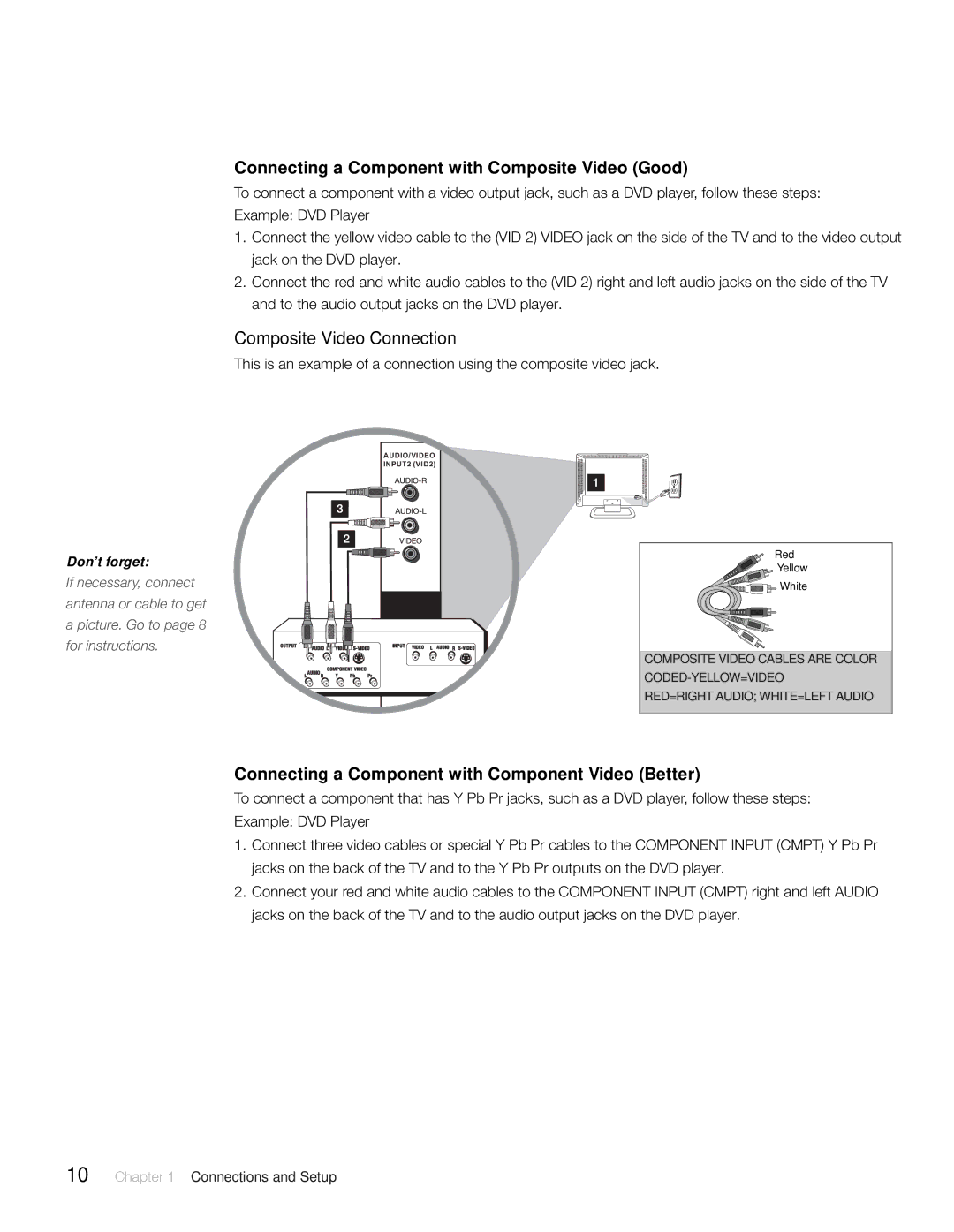 RCA L26HD31R, L26HD41, L22HD41V warranty Connecting a Component with Composite Video Good, Composite Video Connection 