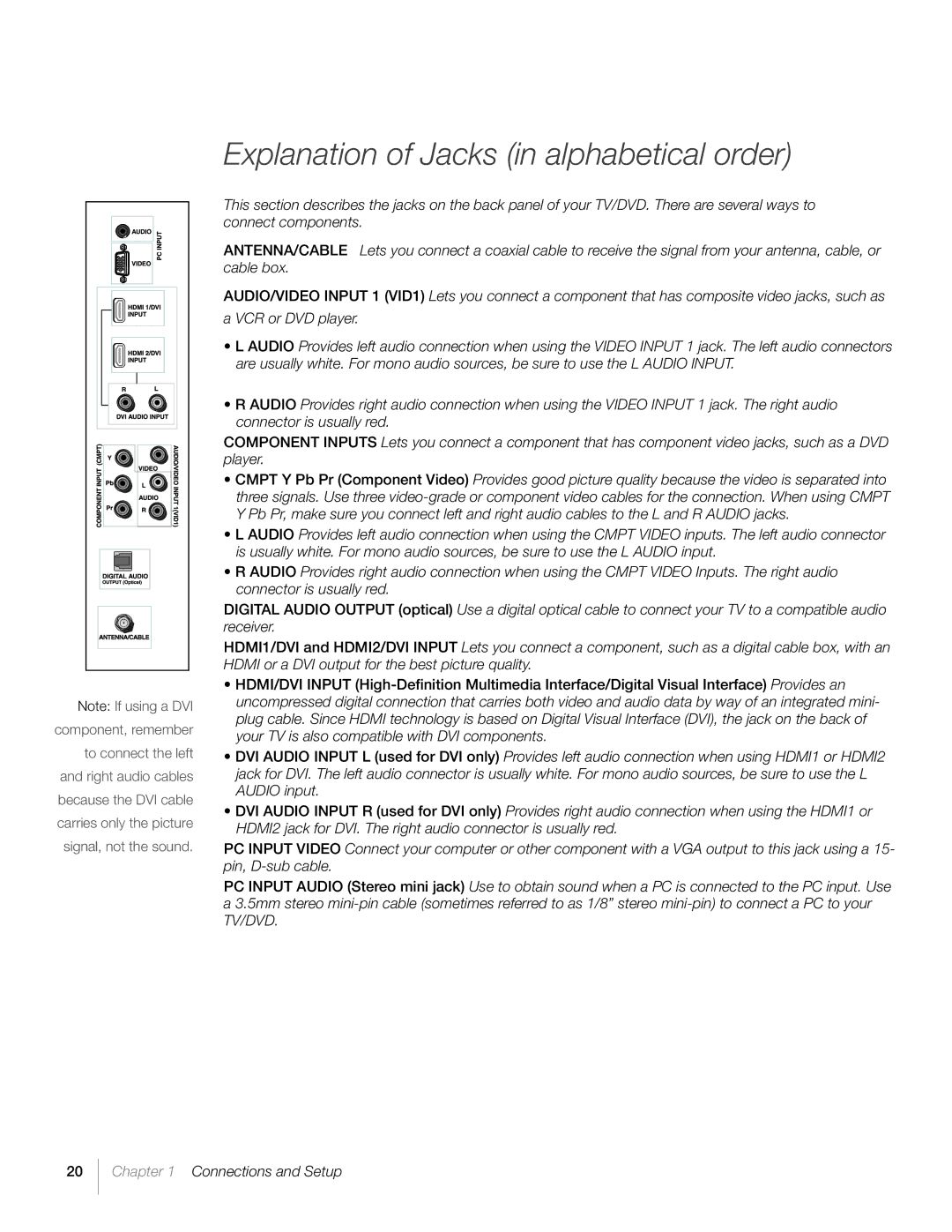 RCA L26HD31S warranty Explanation of Jacks in alphabetical order 