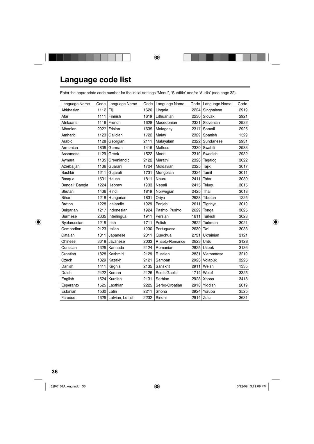 RCA L26HD35D, L32HD35D owner manual Language code list 