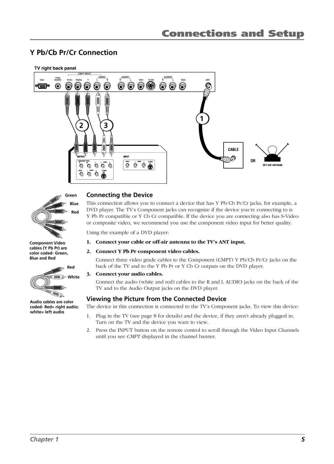 RCA L26W11 manual Pb/Cb Pr/Cr Connection, Connecting the Device, Viewing the Picture from the Connected Device 