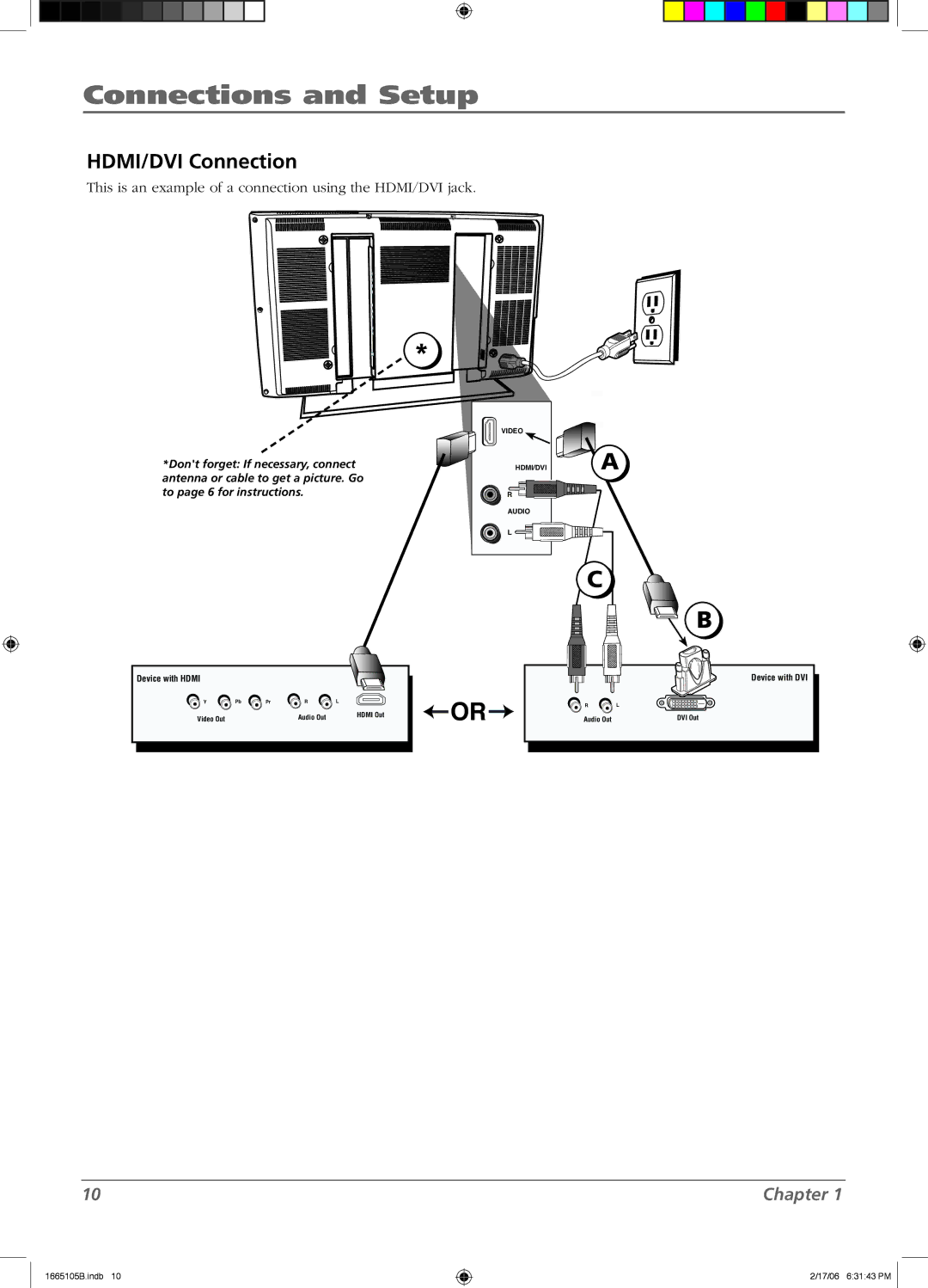 RCA L26WD12 manual HDMI/DVI Connection, This is an example of a connection using the HDMI/DVI jack 