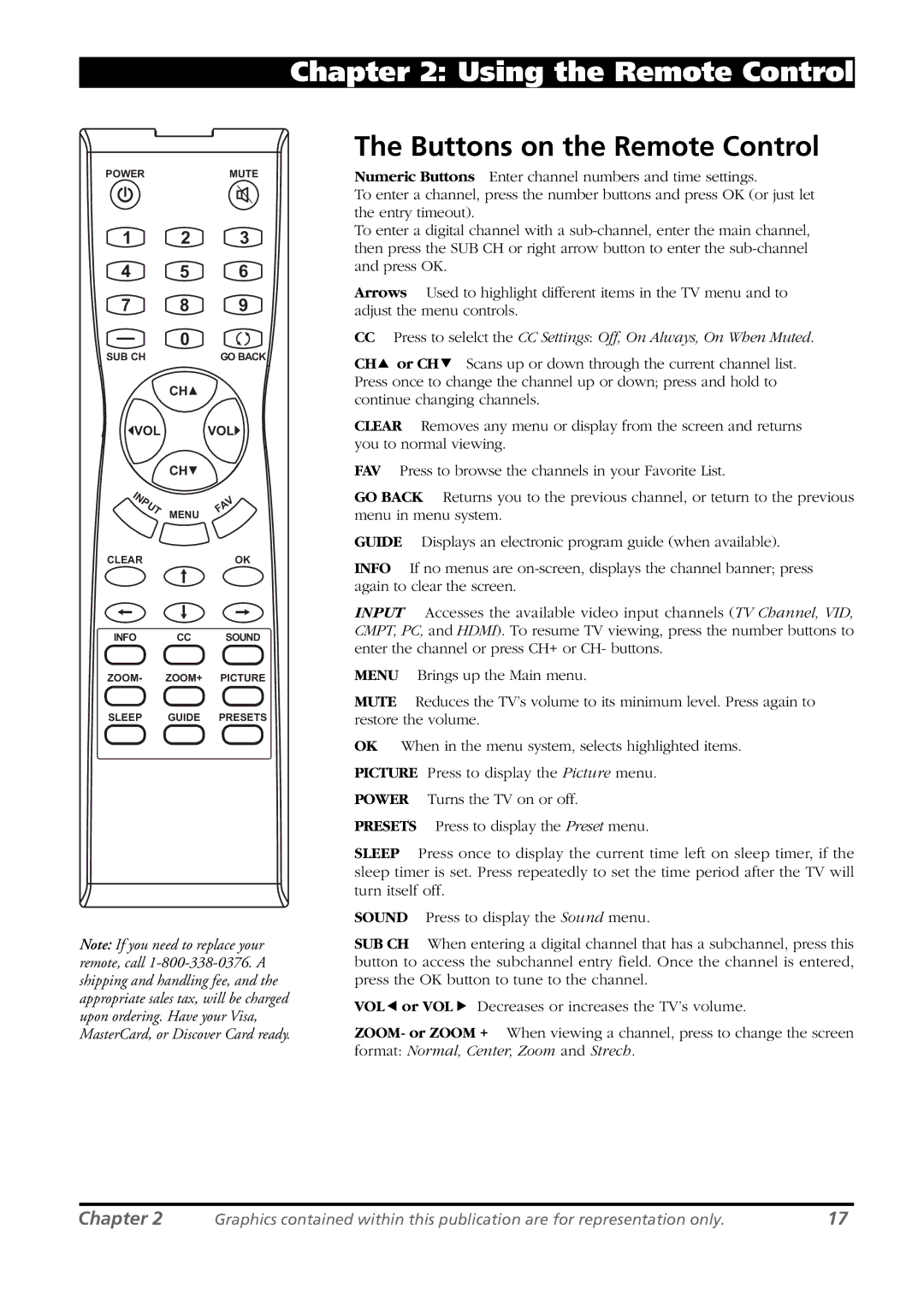 RCA L26WD21 warranty Using the Remote Control, Buttons on the Remote Control 