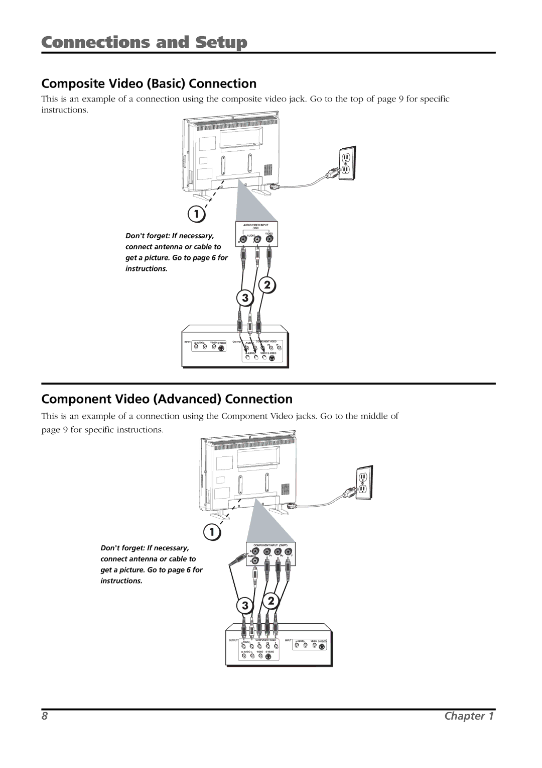 RCA L26WD21 warranty Composite Video Basic Connection, Component Video Advanced Connection 