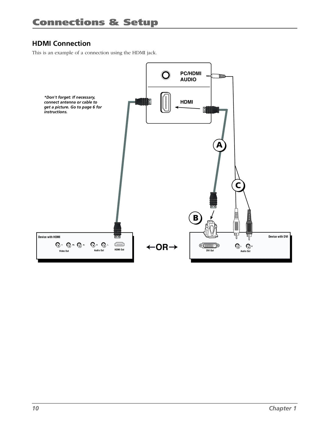 RCA L26WD26D warranty Hdmi Connection, This is an example of a connection using the Hdmi jack 