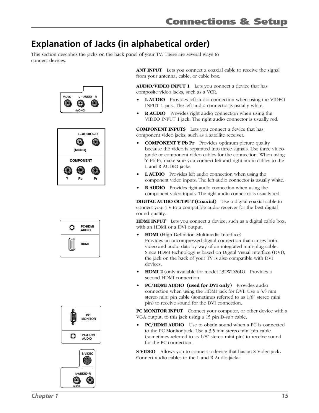 RCA L26WD26D warranty Explanation of Jacks in alphabetical order, PC/HDMI Audio used for DVI only Provides audio 