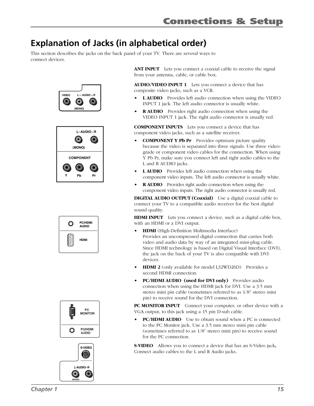 RCA L26WD26D warranty Explanation of Jacks in alphabetical order, Connections & Setup, Chapter 