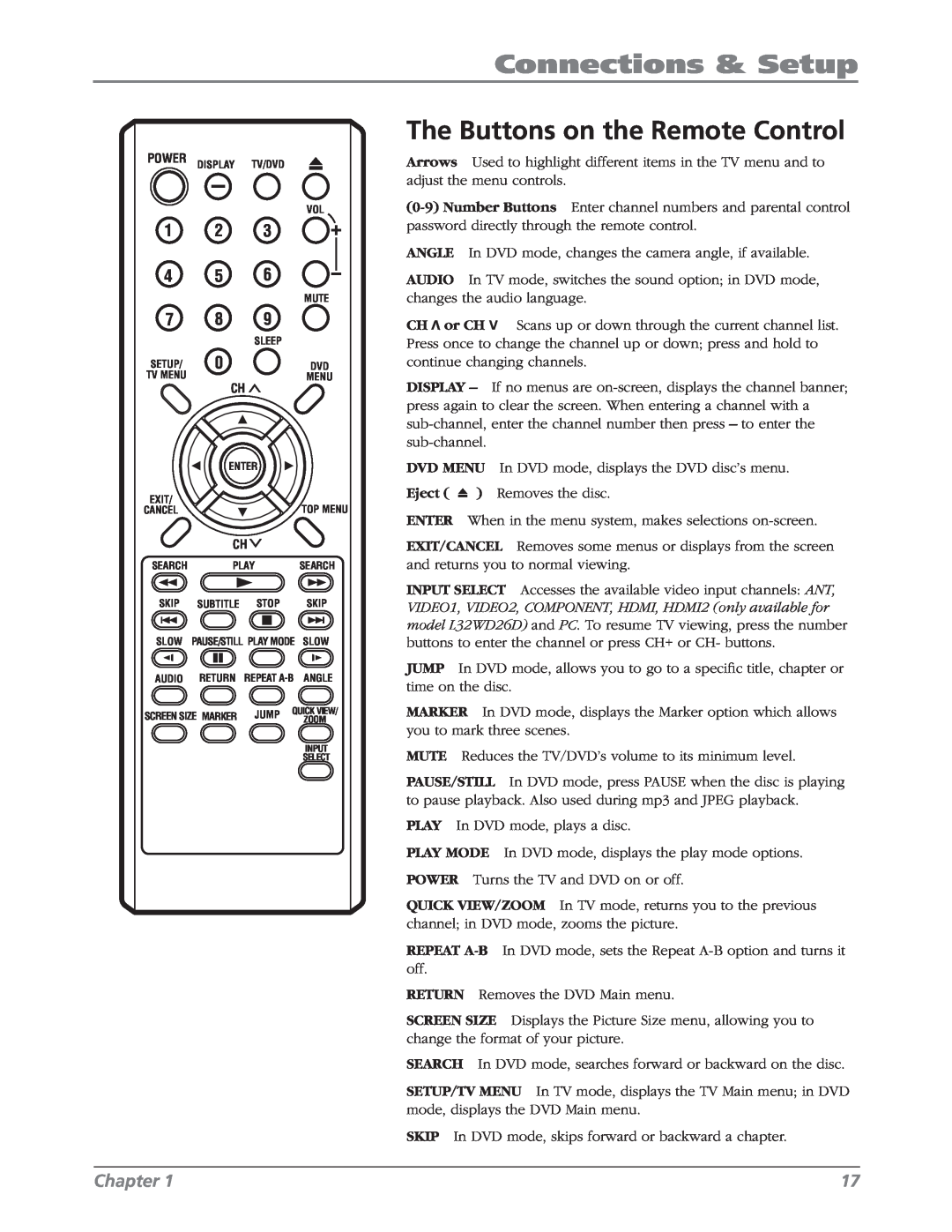 RCA L26WD26D warranty The Buttons on the Remote Control, Connections & Setup, Chapter 