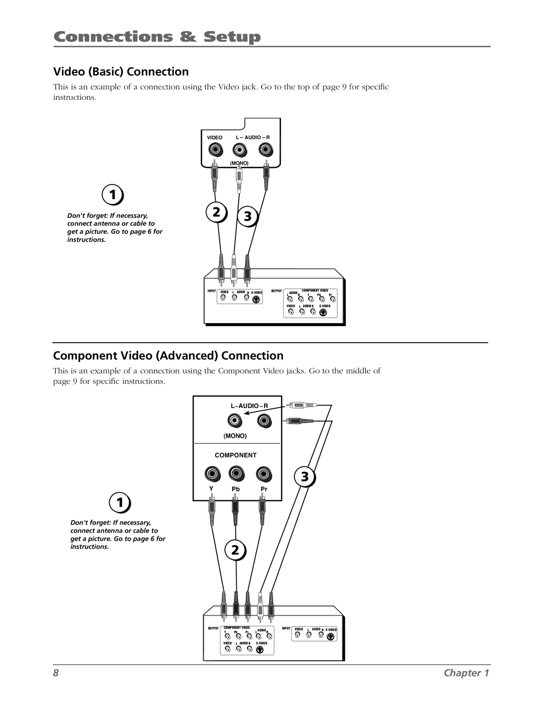 RCA L26WD26D warranty Video Basic Connection, Component Video Advanced Connection, Connections & Setup, Chapter 