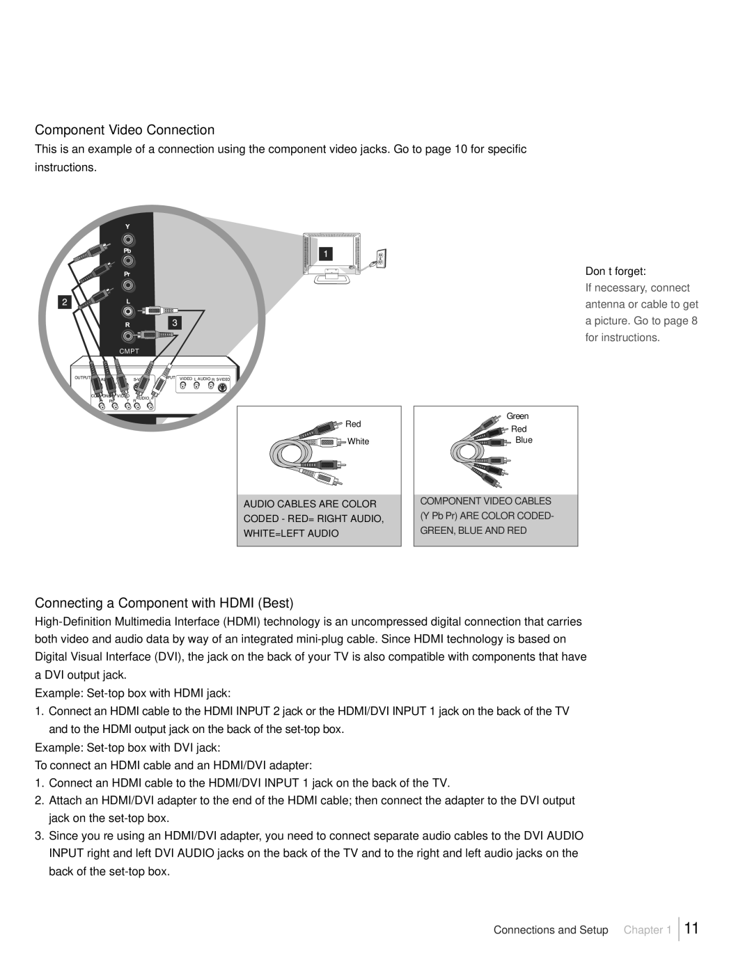 RCA L32HD41, L32HD31R warranty Component Video Connection, Connecting a Component with Hdmi Best 