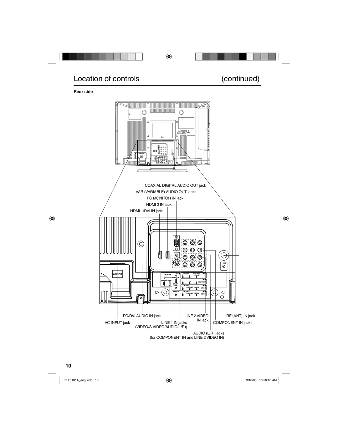 RCA L32HD32D, L26HD32D owner manual Rear side, RF ANT in jack, AC Input jack, Jack, For Component in and Line 2 Video 