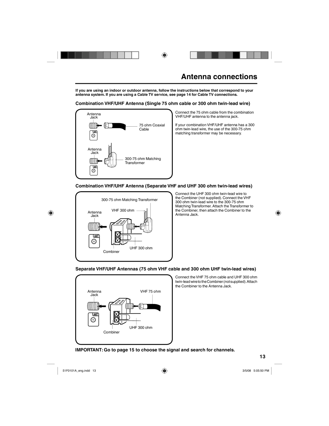 RCA L26HD32D, L32HD32D Antenna connections, Antenna Jack Ohm Coaxial Cable Ohm Matching Transformer, UHF 300 ohm Combiner 