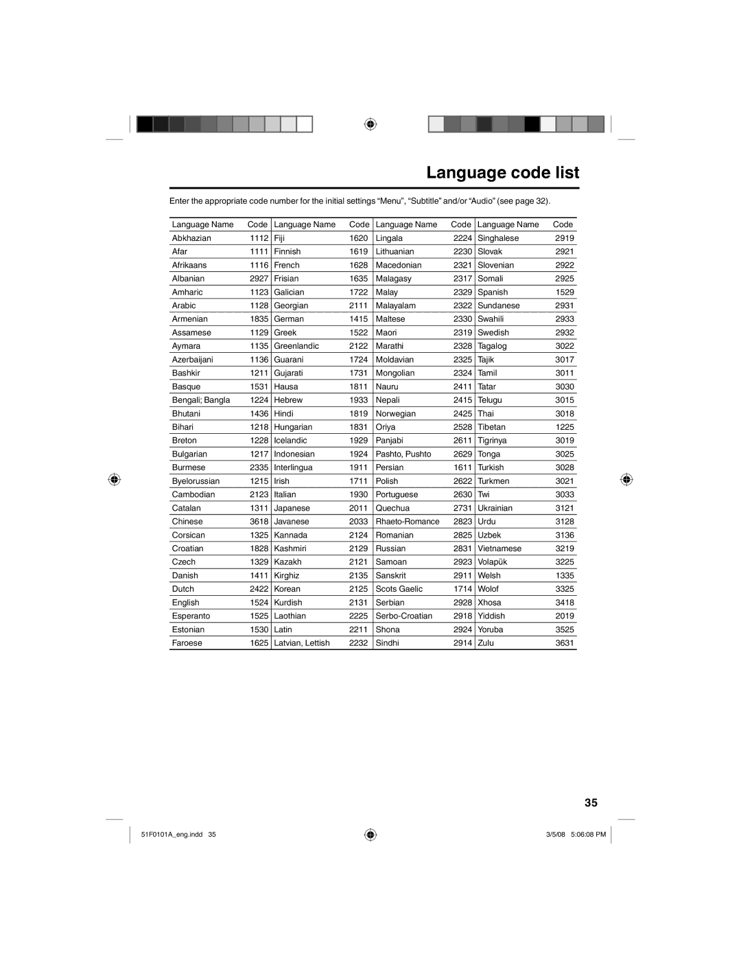 RCA L26HD32D, L32HD32D owner manual Language code list 