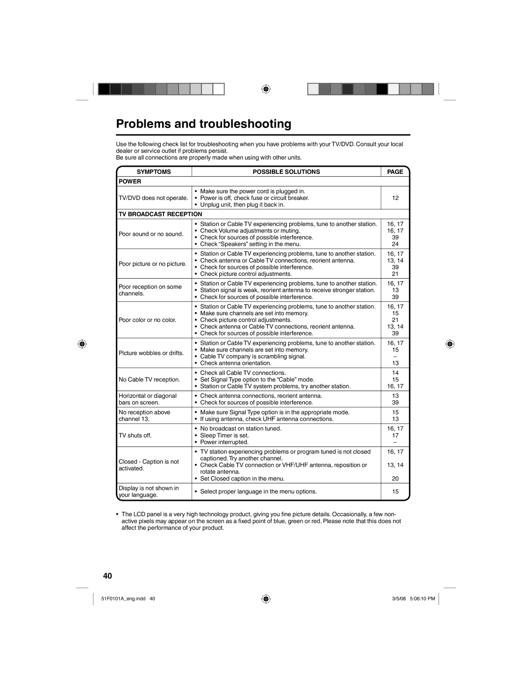 RCA L32HD32D, L26HD32D owner manual Problems and troubleshooting, Symptoms, TV Broadcast Reception, Channels 