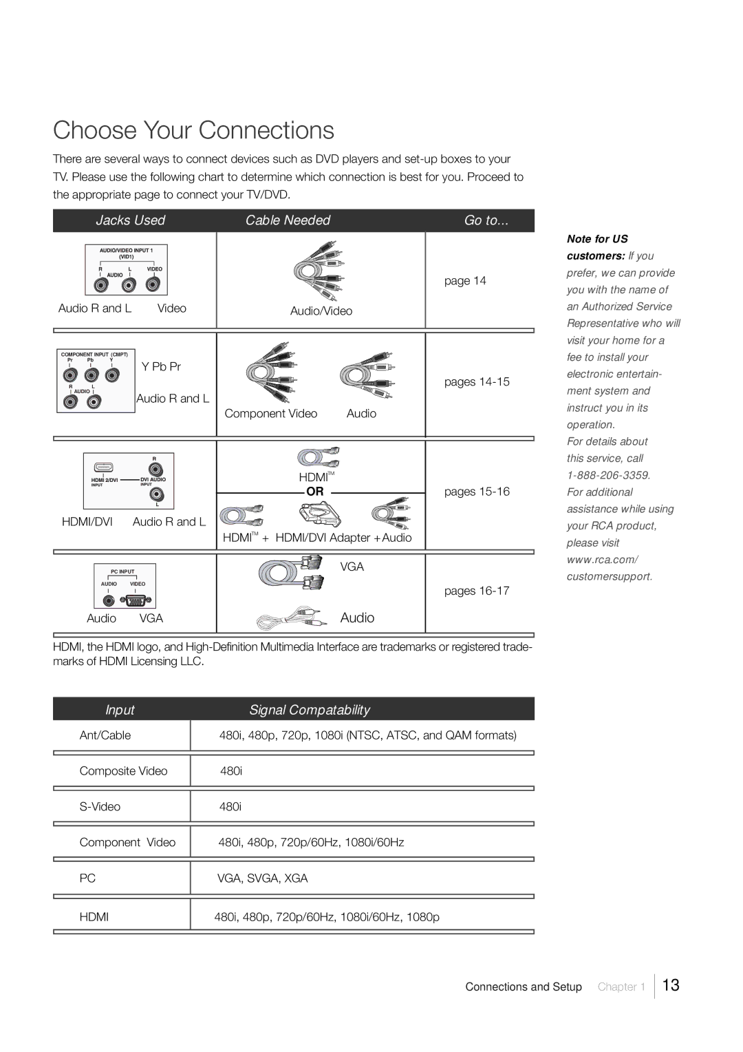 RCA L26HD33D, L32HD33D warranty Choose Your Connections, Audio 