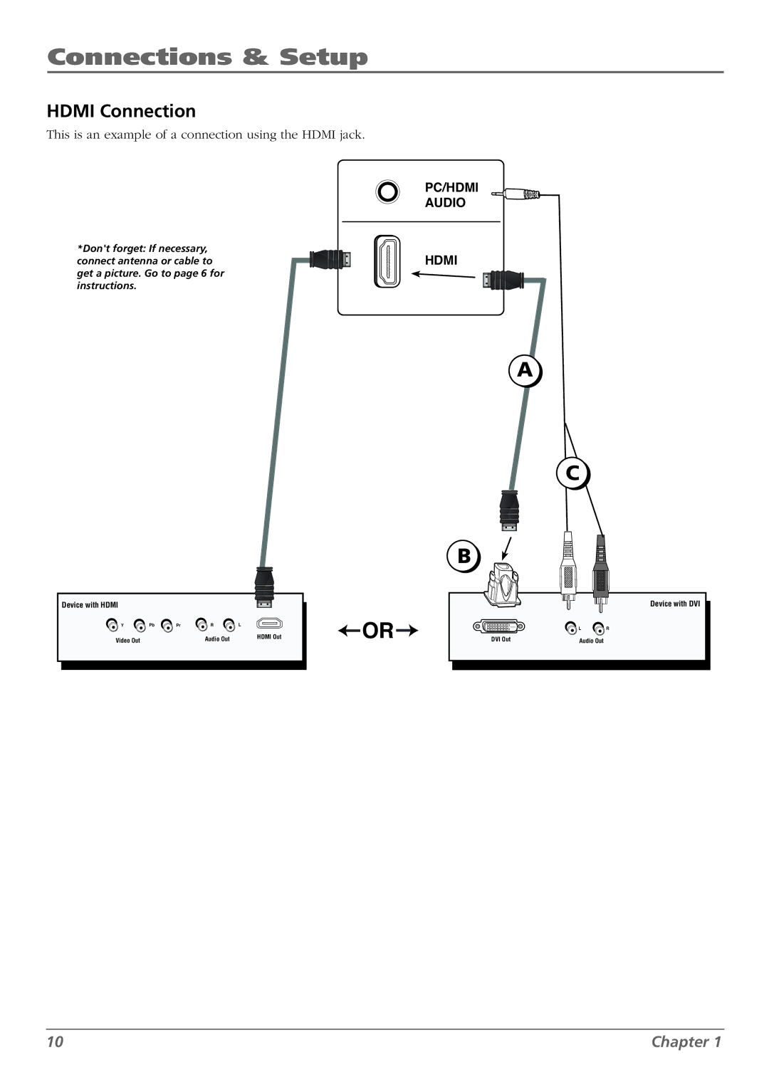 RCA L32WD26D warranty Hdmi Connection, PC/HDMI Audio 