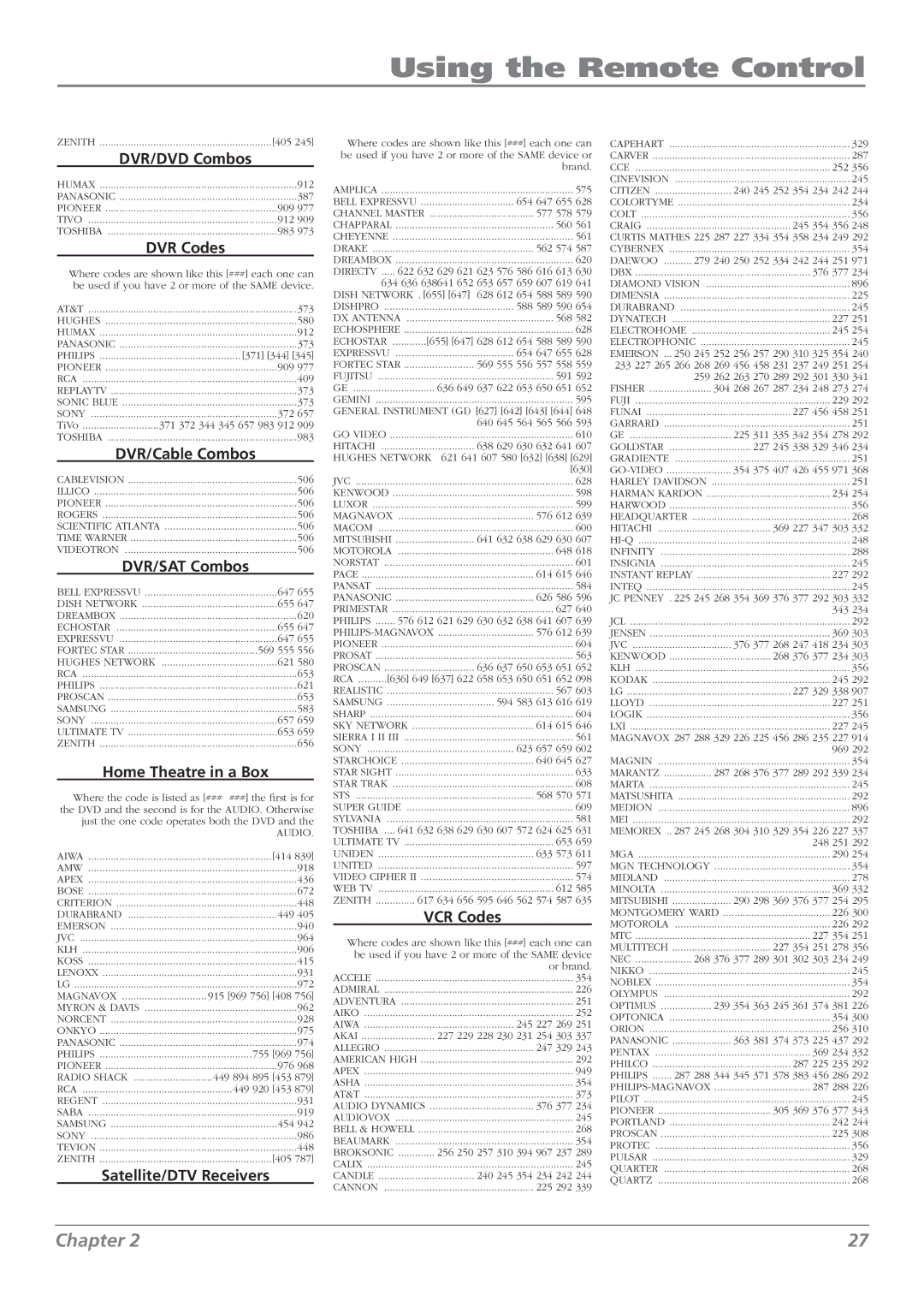 RCA L32WD22, L37WD23, L26WD22, L26WD23 DVR/DVD Combos, DVR Codes, Home Theatre in a Box, Satellite/DTV Receivers, VCR Codes 