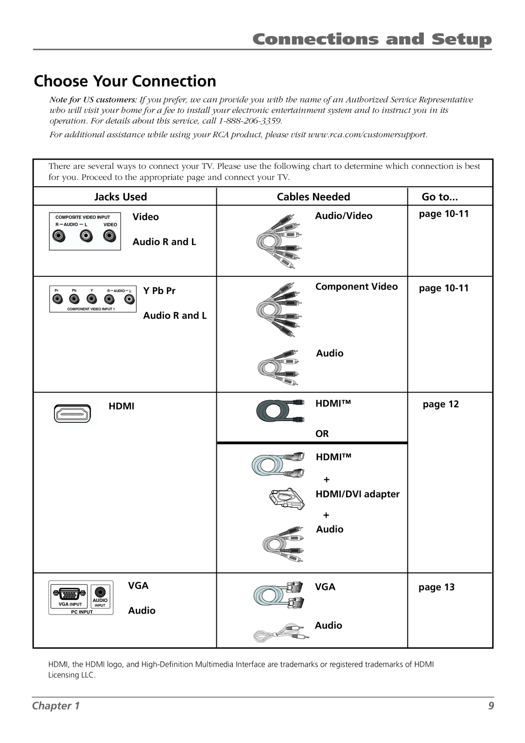 RCA L32WD23, L37WD23, L26WD22, L32WD22, L26WD23 warranty Choose Your Connection, Cables Needed Go to 