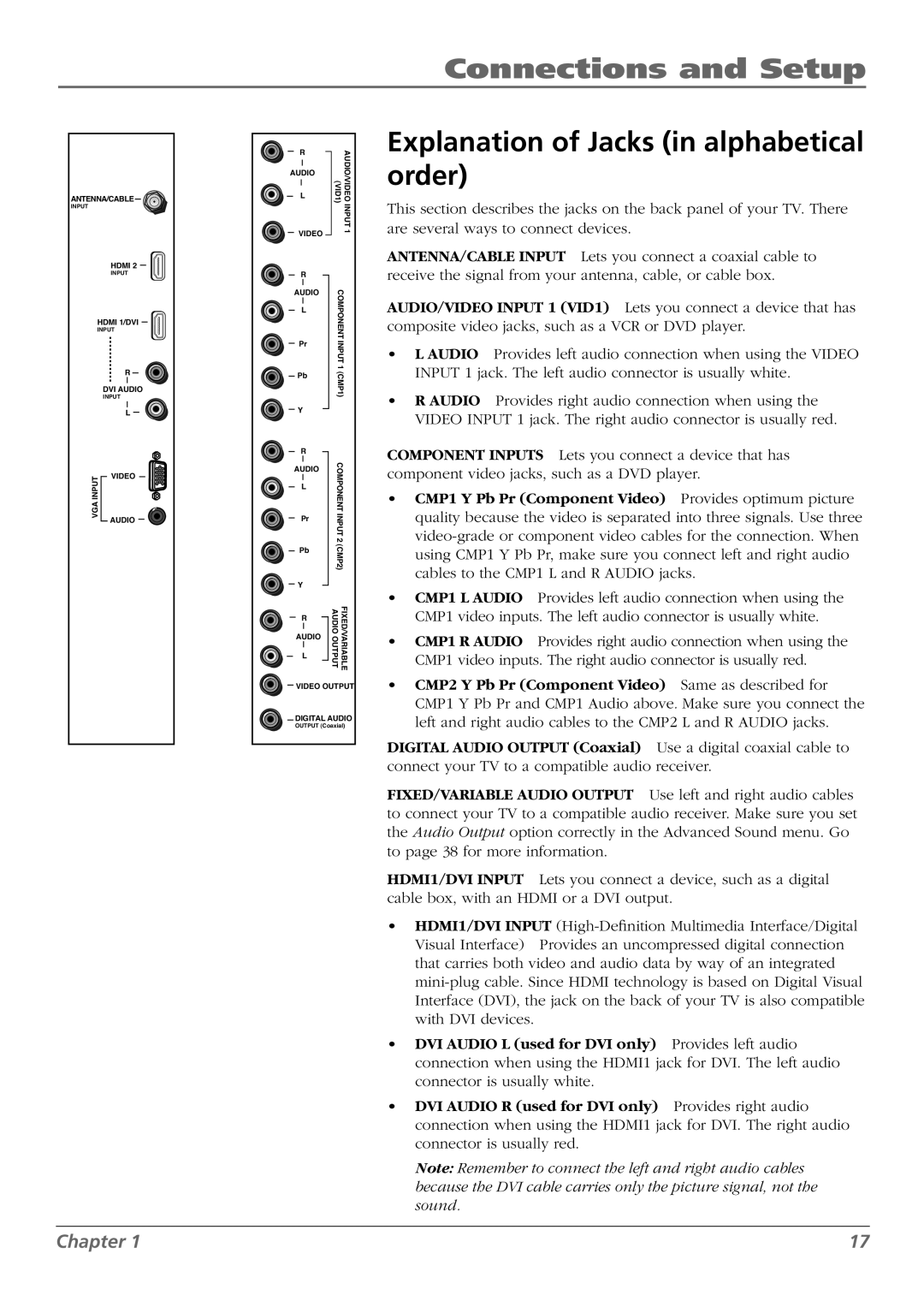 RCA L46WD250, L37WD250 Explanation of Jacks in alphabetical order, CMP2 Y Pb Pr Component Video Same as described for 