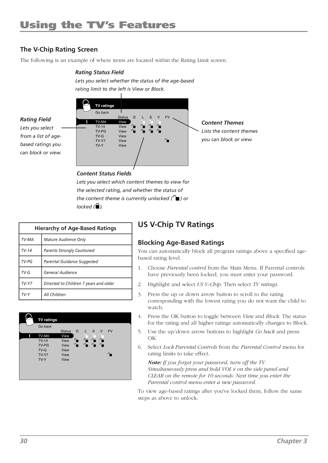 RCA L37WD250 US V-Chip TV Ratings, V-Chip Rating Screen, Blocking Age-Based Ratings, Hierarchy of Age-Based Ratings 