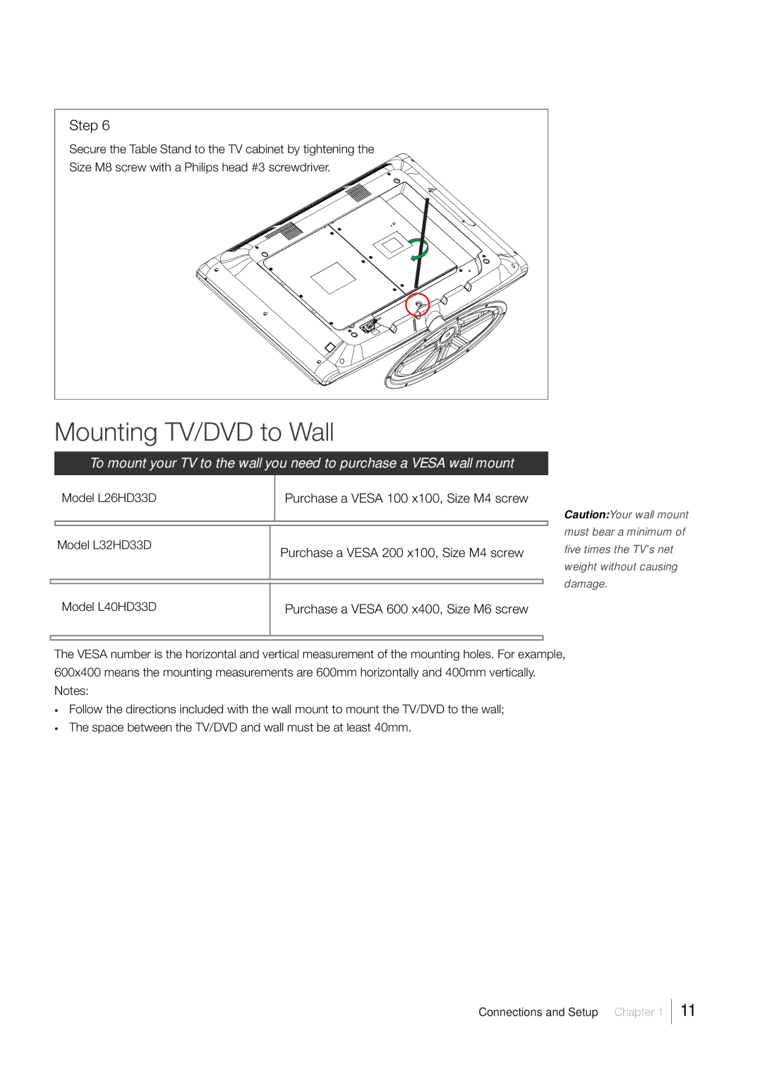 RCA L40HD33D warranty Mounting TV/DVD to Wall 