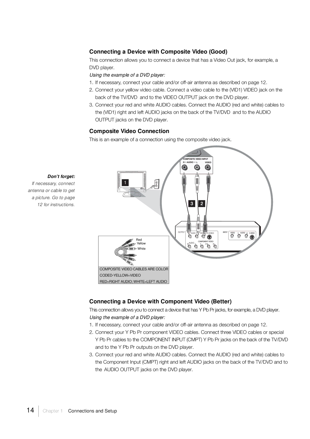 RCA L40HD33D warranty Connecting a Device with Composite Video Good, Composite Video Connection 