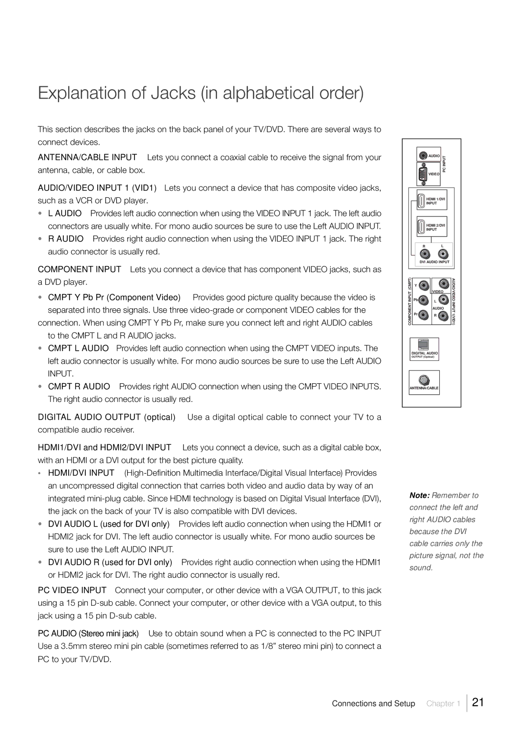 RCA L40HD33D warranty Explanation of Jacks in alphabetical order 