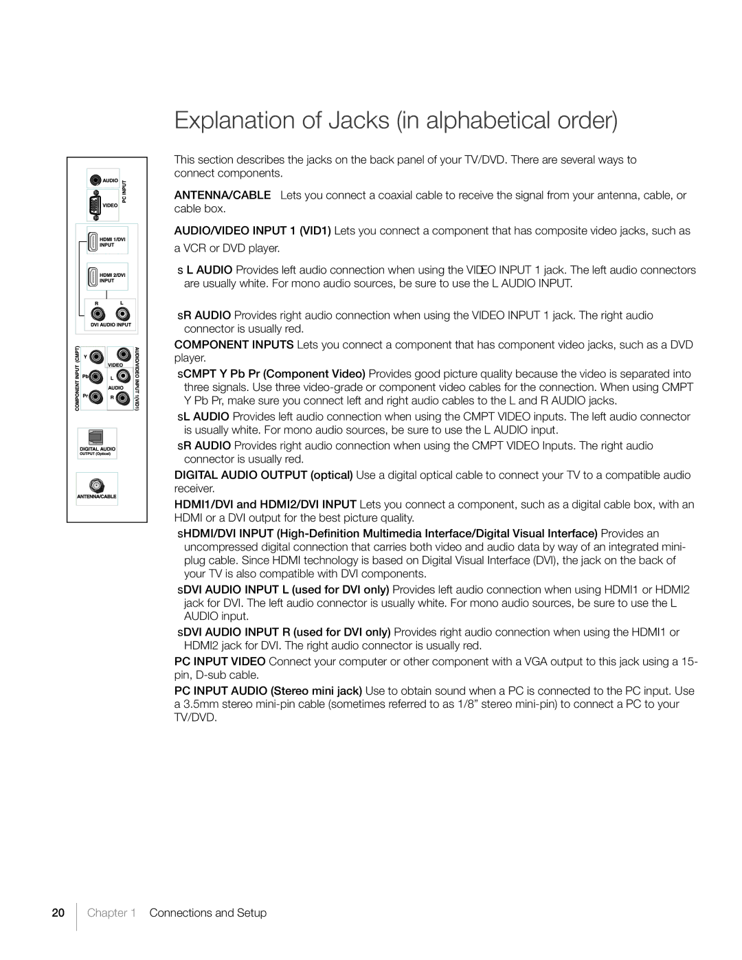 RCA L40HD36 warranty Explanation of Jacks in alphabetical order 