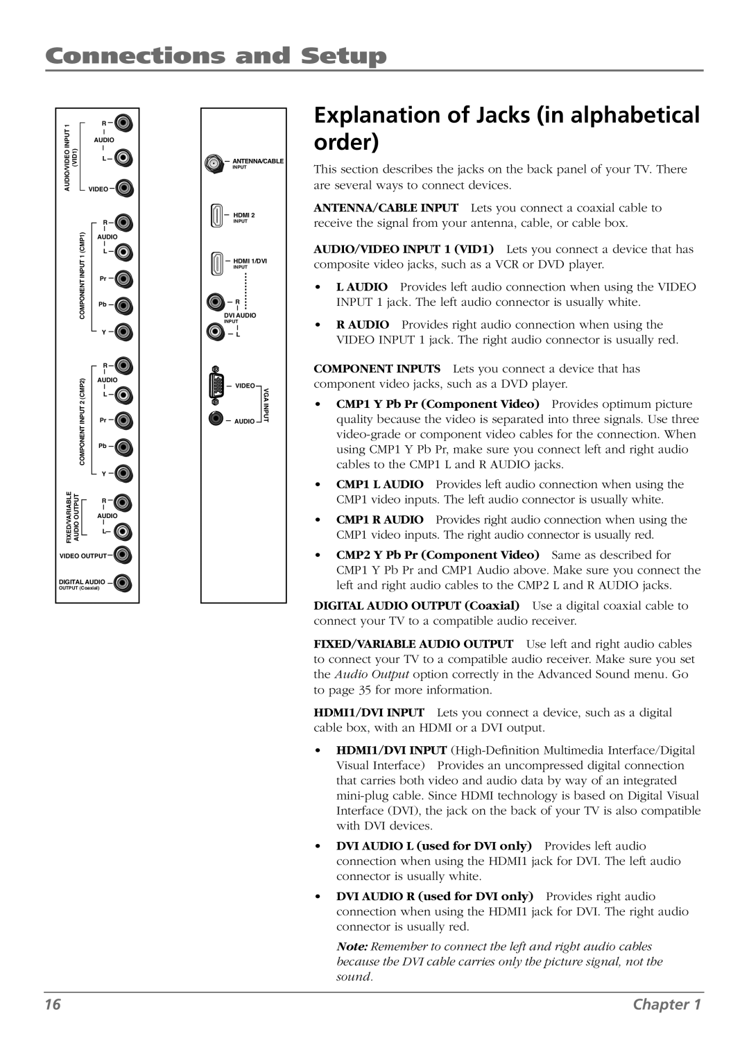 RCA L42FHD28 warranty Explanation of Jacks in alphabetical order, CMP2 Y Pb Pr Component Video Same as described for 