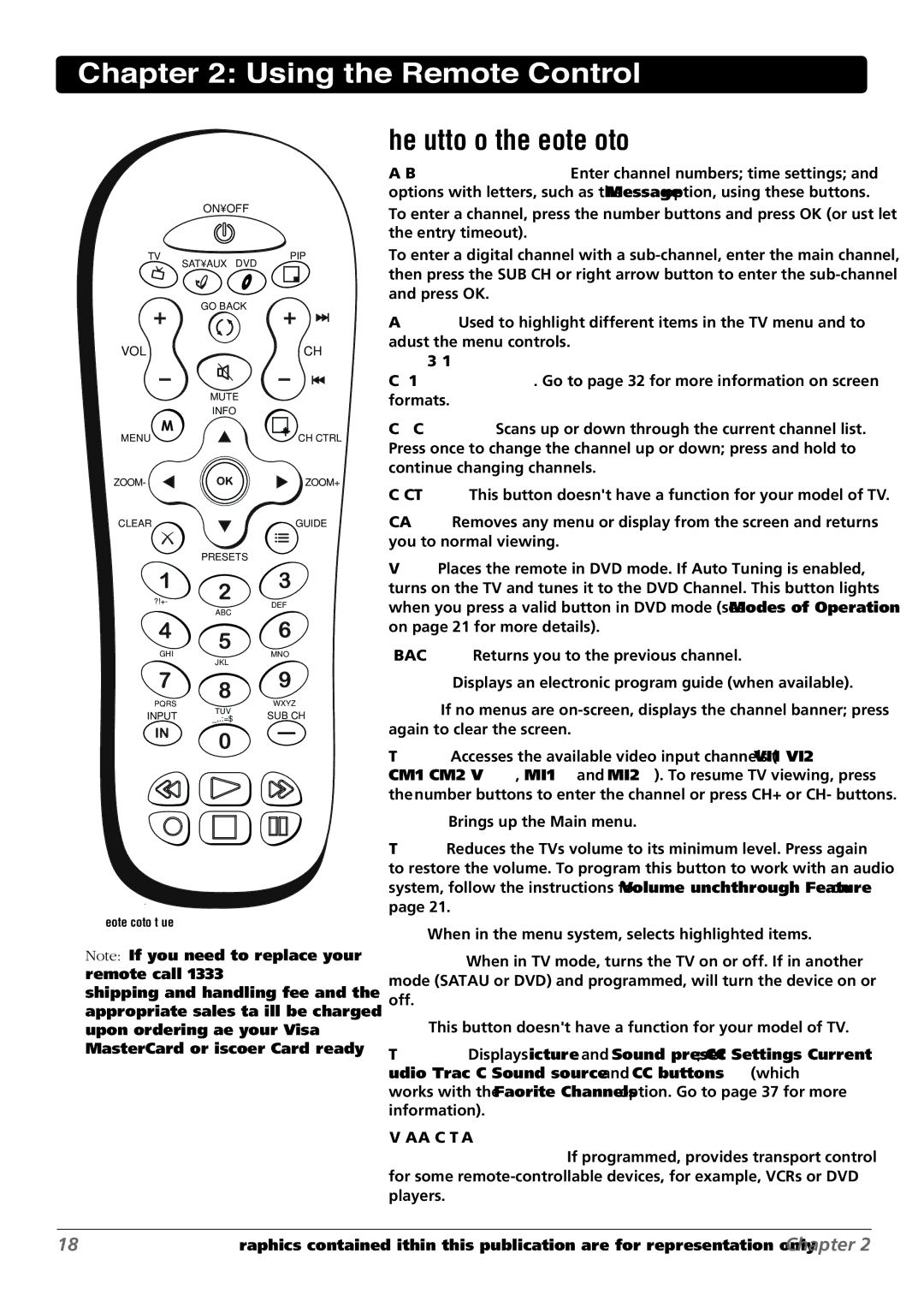 RCA L42FHD28 warranty Using the Remote Control, Buttons on the Remote Control 