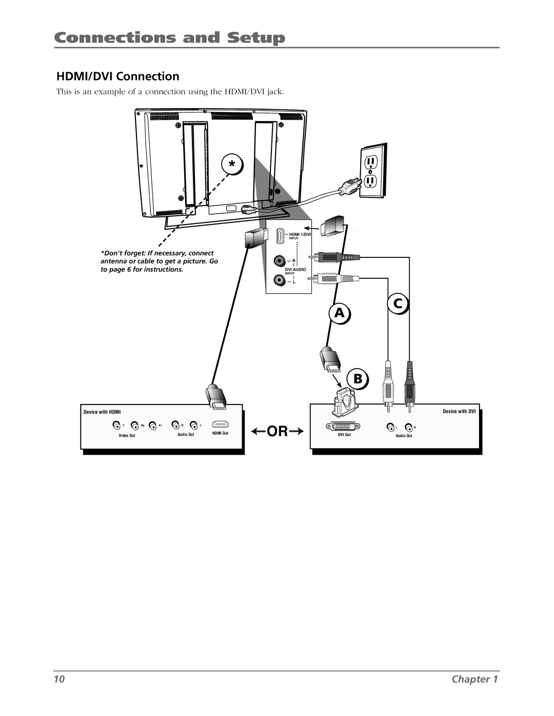 RCA L42WD22 warranty HDMI/DVI Connection, This is an example of a connection using the HDMI/DVI jack 