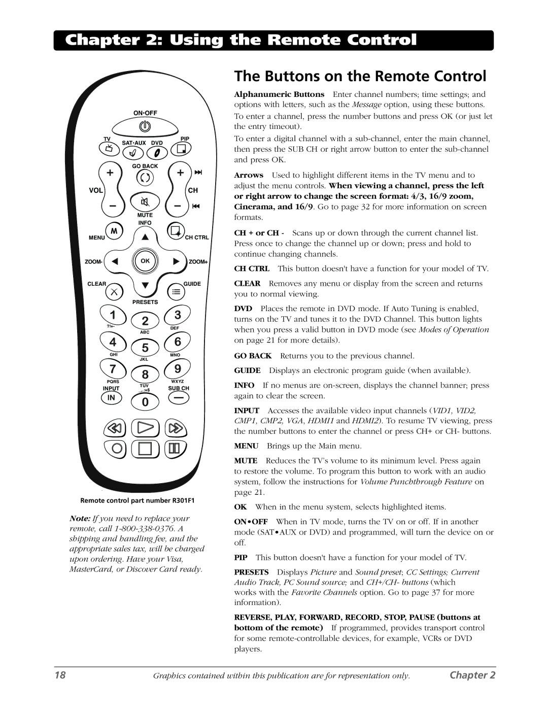 RCA L42WD22 warranty Using the Remote Control, Buttons on the Remote Control 