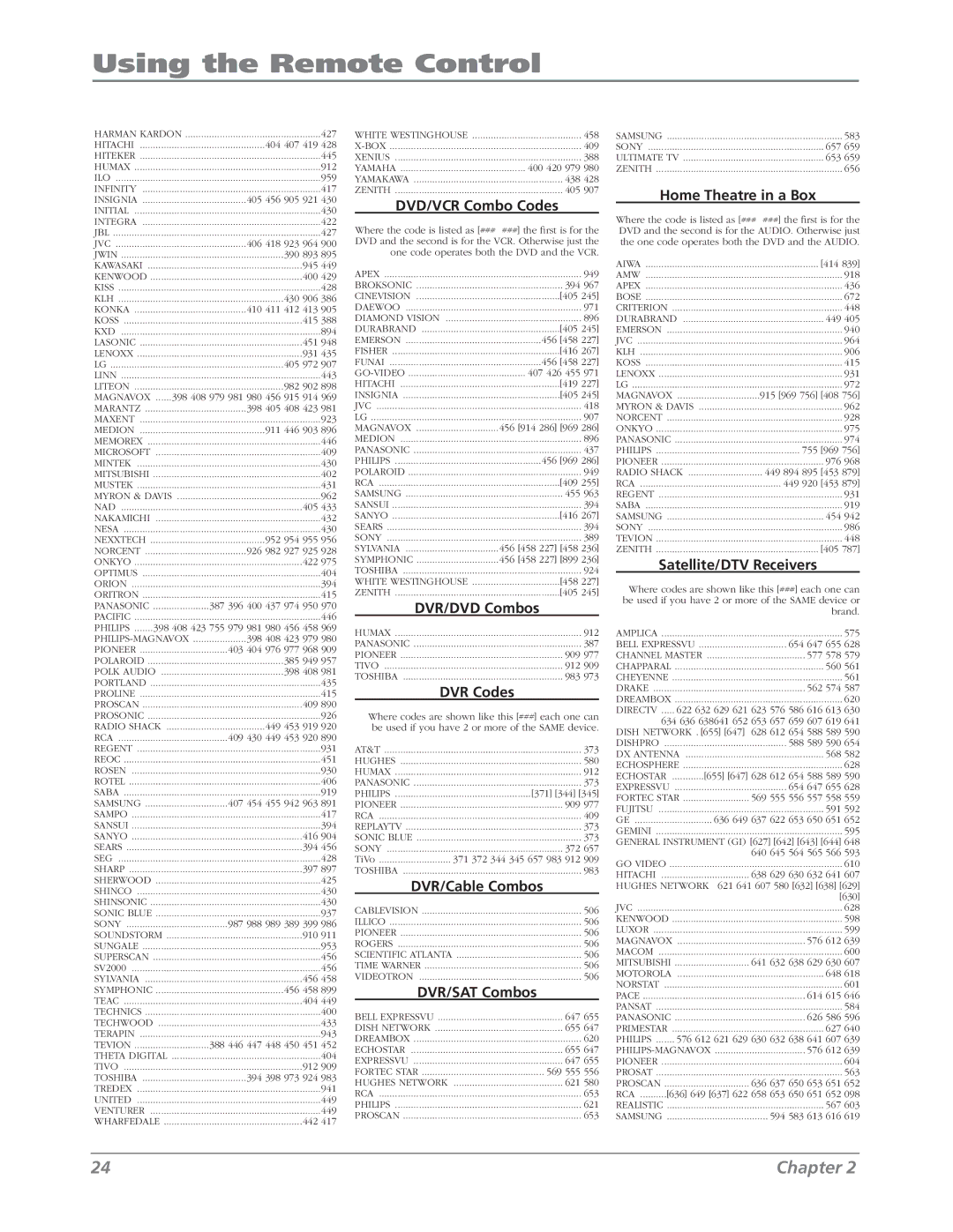 RCA L42WD22 DVD/VCR Combo Codes, DVR/DVD Combos, DVR Codes, DVR/Cable Combos, DVR/SAT Combos, Home Theatre in a Box 