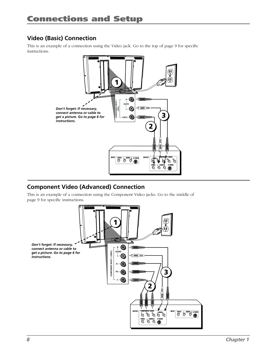 RCA L42WD22 warranty Video Basic Connection, Component Video Advanced Connection 