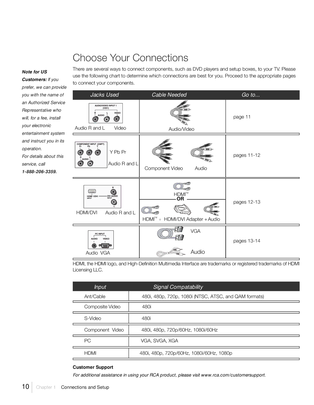 RCA L42FHD2X48, L46FHD2X48, L52FHD2X48 warranty Choose Your Connections, Jacks Used Cable Needed Go to 