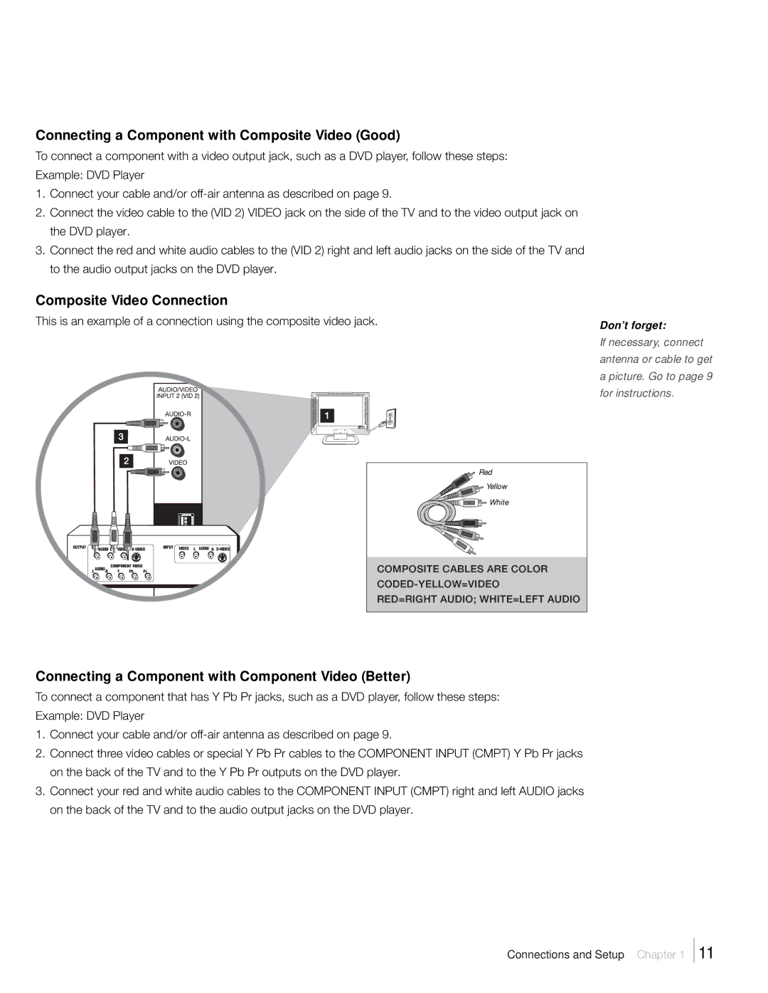 RCA L52FHD2X48, L46FHD2X48, L42FHD2X48 warranty Connecting a Component with Composite Video Good, Composite Video Connection 