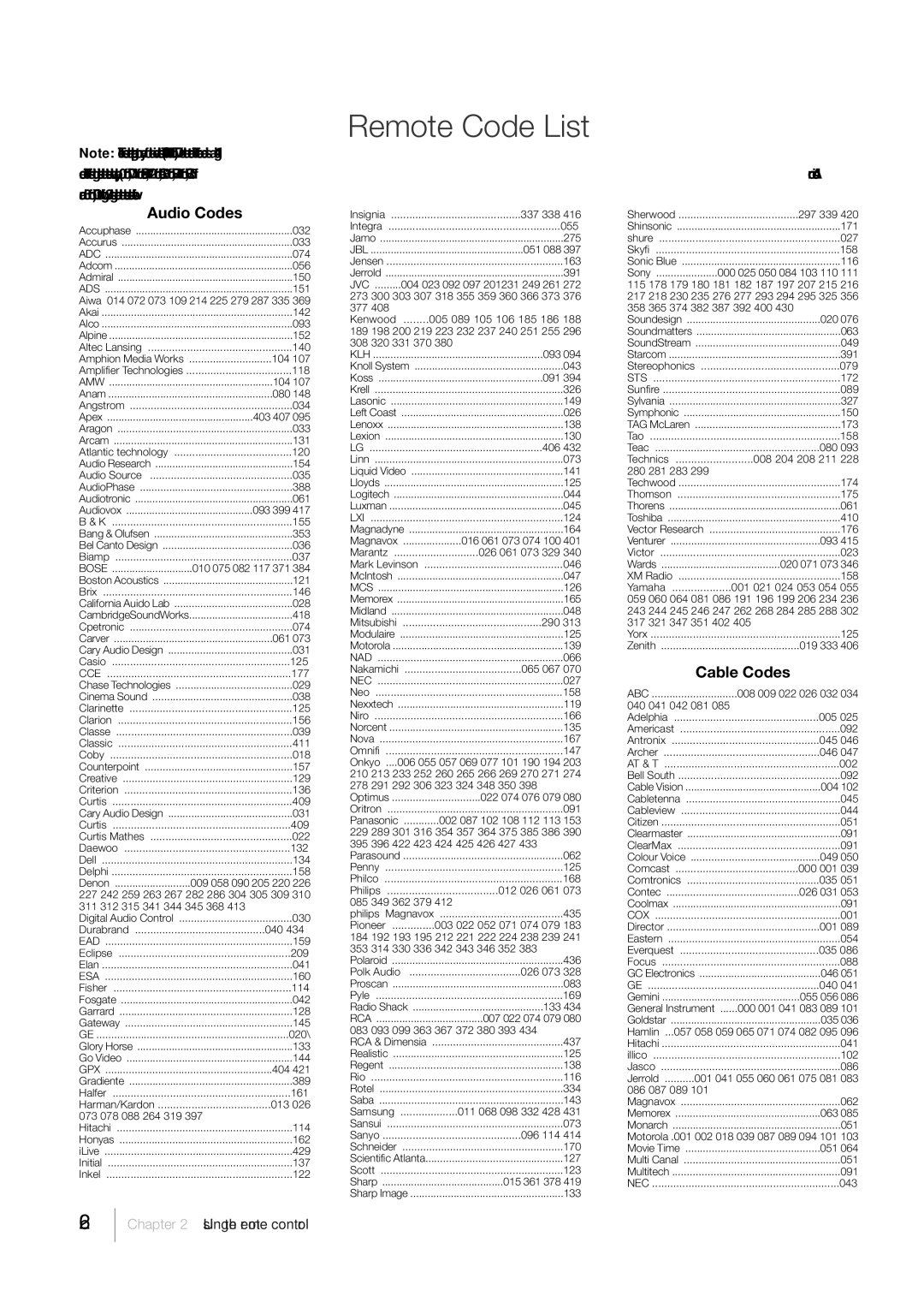 RCA L46FHD35, L52FHD38 warranty Remote Code List, Audio Codes, Cable Codes 