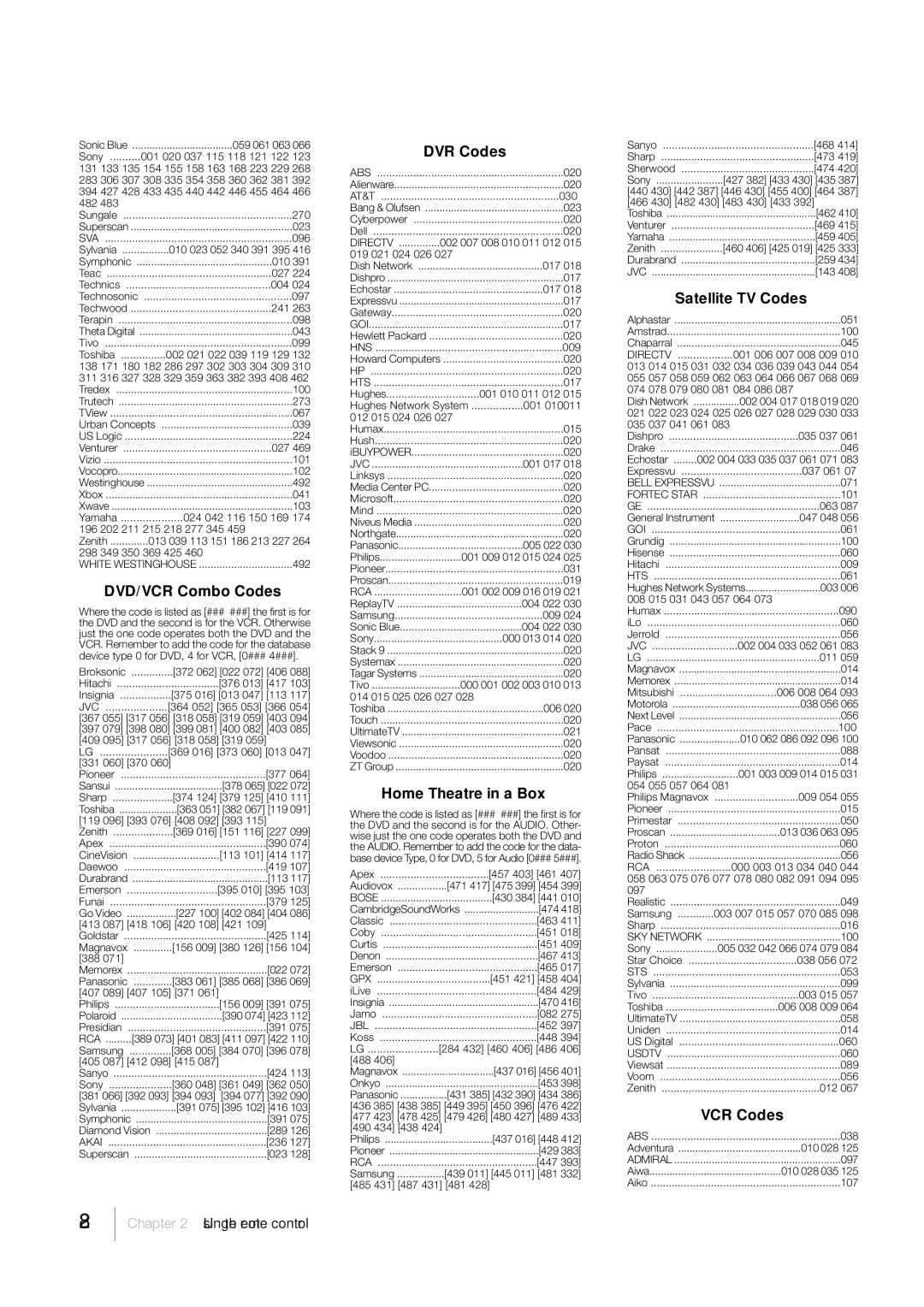 RCA L46FHD35, L52FHD38 warranty DVD/VCR Combo Codes, DVR Codes, Home Theatre in a Box, Satellite TV Codes, VCR Codes 